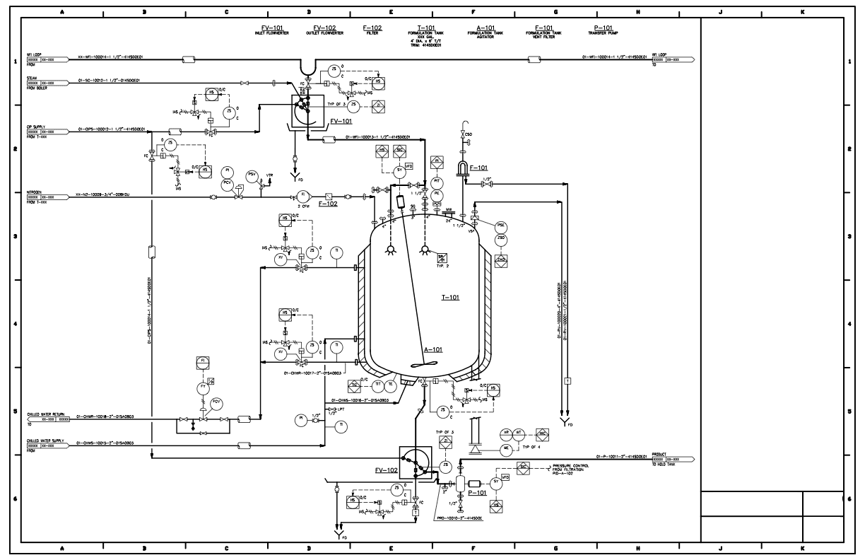 Piping & Instrumentation Diagram
